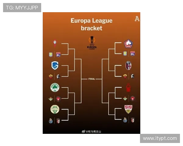 五强在欧冠联赛上的表现（欧冠五大联赛排名）sports